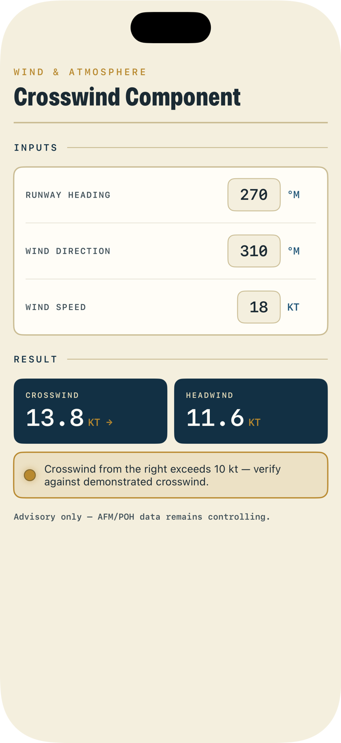 JustFly.ing Crosswind Component calculator showing inputs for runway heading, wind direction and speed, and the resulting crosswind and headwind components